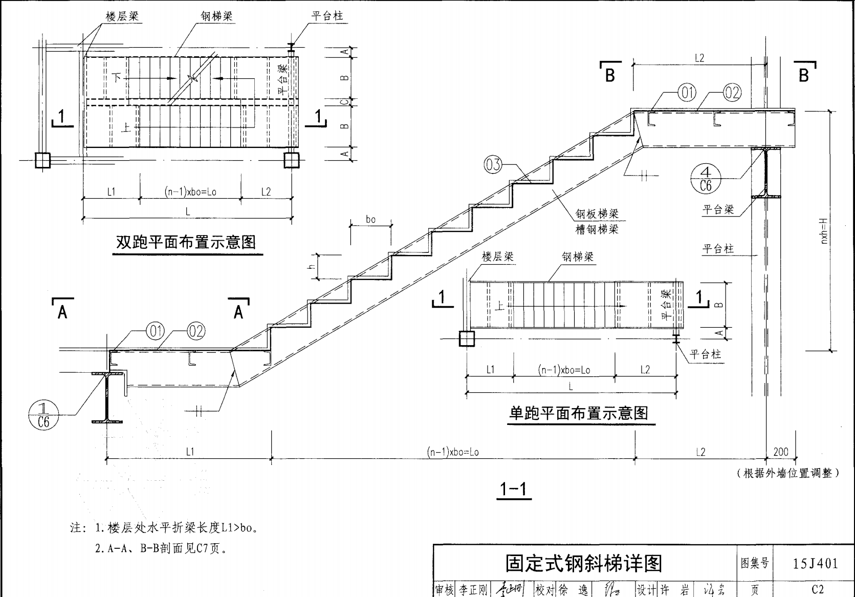 固定式钢斜梯